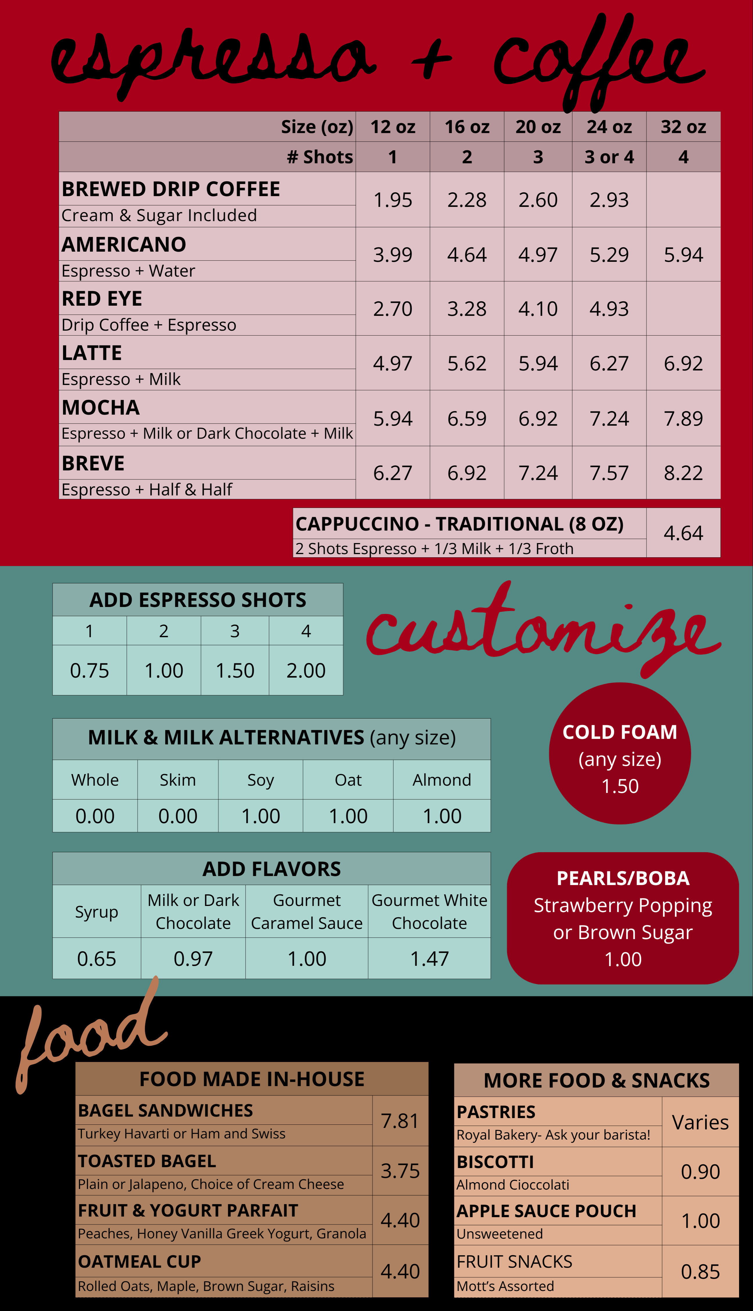 Menu1_EspressoCustomFood_V2 – Copper Cup